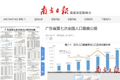 广东省第七次全国人口普查