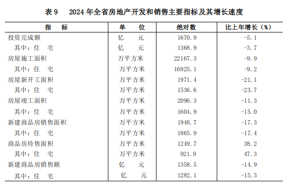 山西省人民政府