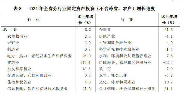 山西省人民政府