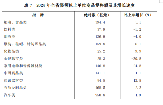 山西省人民政府