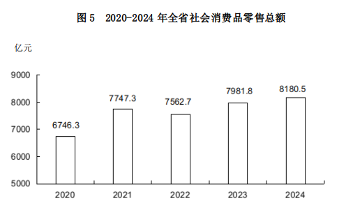 山西省人民政府
