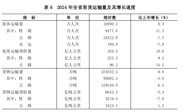 山西省人民政府