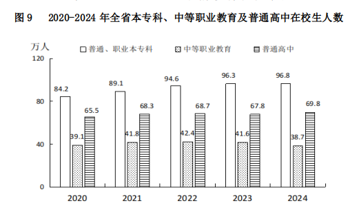 山西省人民政府