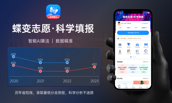2024青海高考一分一段表公布 查询位次及排名【完整版】