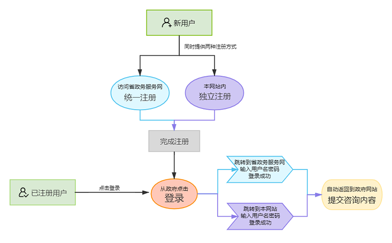 迁安概况