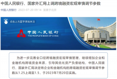 央行重磅出手!人民币猛拉500点,A50直线飙升,利好多大?