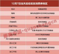 抢回“烟火气”!超40地密集发“红包”:粤浙利好频出 这地让利超亿元