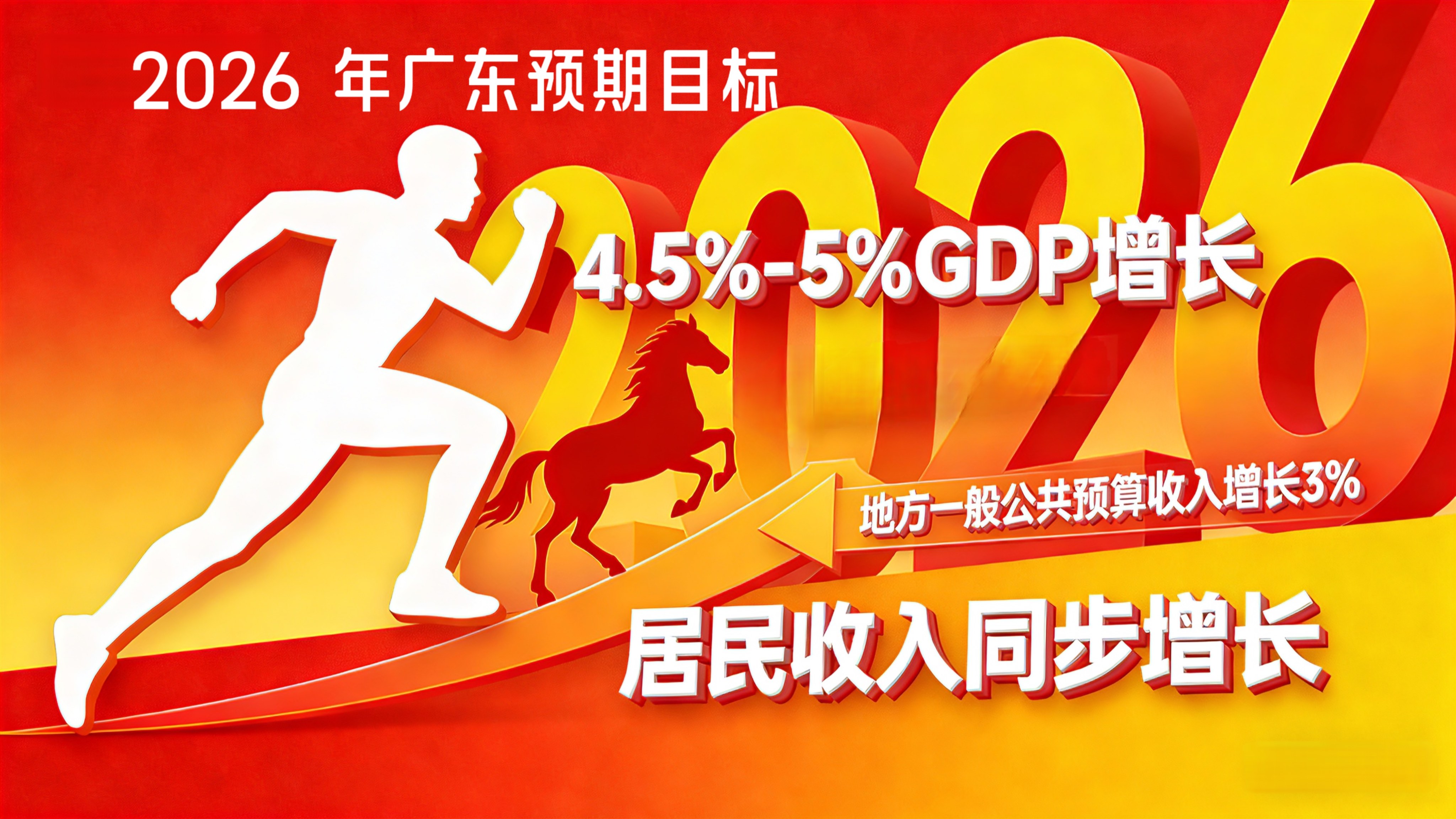 经济总量连续37年全国第一！数读2025年广东经济“成绩单”