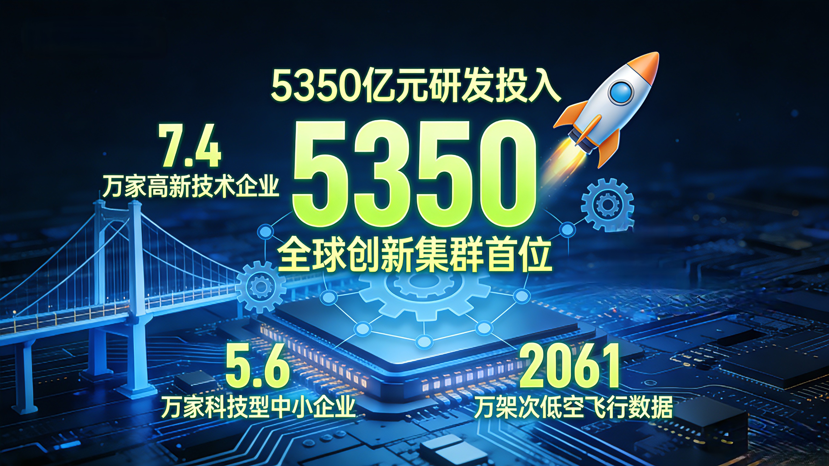 经济总量连续37年全国第一！数读2025年广东经济“成绩单”