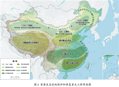 中华人民共和国国民经济和社会发展第十五个五年规划纲要