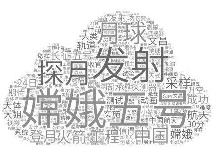 2020年度记忆：风雨兼程勇毅前行