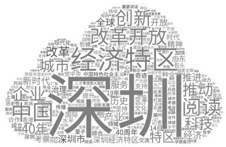 2020年度记忆：风雨兼程勇毅前行