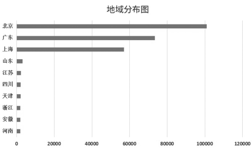 2020年度记忆：风雨兼程勇毅前行