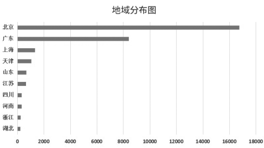 2020年度记忆：风雨兼程勇毅前行